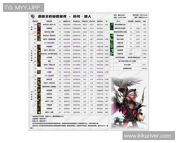 2026CS_GO个人能力排行榜：IG位居第8名